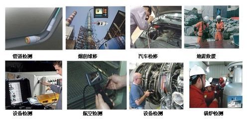 施罗德手持便携式内窥镜 工业电子内窥镜 蛇管内窥镜_世界工厂网